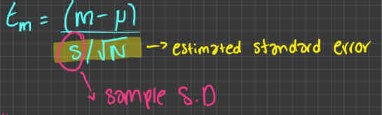 <p>m= given value</p>