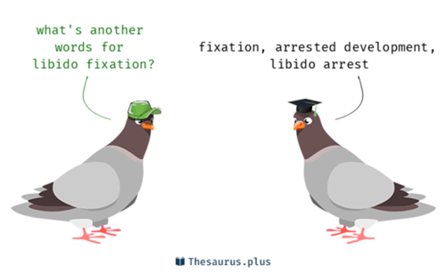 <p>Freud would propose that you would end up stuck in that stage of development.</p>