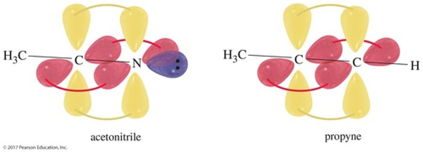 <p>The atoms at the ends of the triple bonds are sp hybridized with a bond angle of 180°.</p>