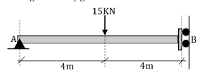 <p>11.The beam AB has a built-in support at A. The roller support at B allows vertical deflection but prevents rotation. Which of the following most nearly gives the deflection at B. Take EI as constant.</p><p></p><p>a) 320/EI</p><p>b) 640/EI </p><p>c) 960/EI </p><p>d) 2560/EI</p>