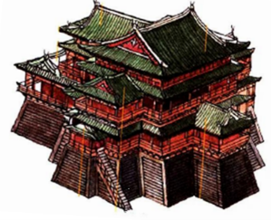 <p>This complicated roof set was for the ancient Tengwang Terrace building as illustrated in a Song Dynasty painting.</p>