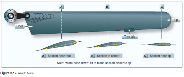 <p>higher</p><p>lower</p>