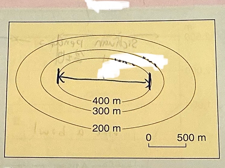 <p>Identify the following relief feature</p>