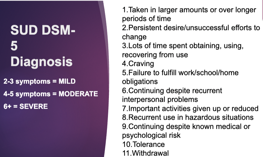 <p>History- thought to be acute and fixed w detox, residential rehab, short-term outpatient therapy — NOW know it it long-term and <strong>chronic</strong></p><p>Prevalence- overall population 15-20% - higher for individuals with SMI because symptoms of MI worsen from use, decreased resilience, and cognitive function - risk increases when substances consumed alongside prescribed meds</p>
