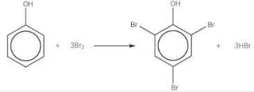<ul><li><p>forms a white precipitate (orange — colourless)</p></li><li><p><span style="background-color: transparent;"><span>does not need a halogen carrier (e.g. AlBr</span><sub><span>3</span></sub><span>)</span></span></p></li><li><p><span style="background-color: transparent;"><span>carried out at room temperature</span></span></p></li></ul><p></p>