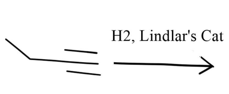 <p>What is the product</p>