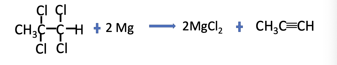 <p>Identify the following reaction.</p>