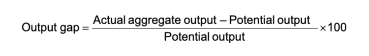 <p>The percentage difference between actual aggregate output and potential output</p>