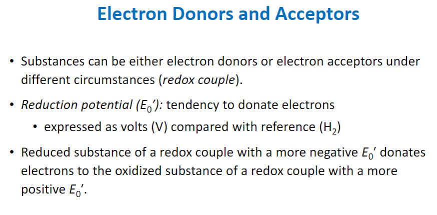 <p>Electron donors and acceptors</p>