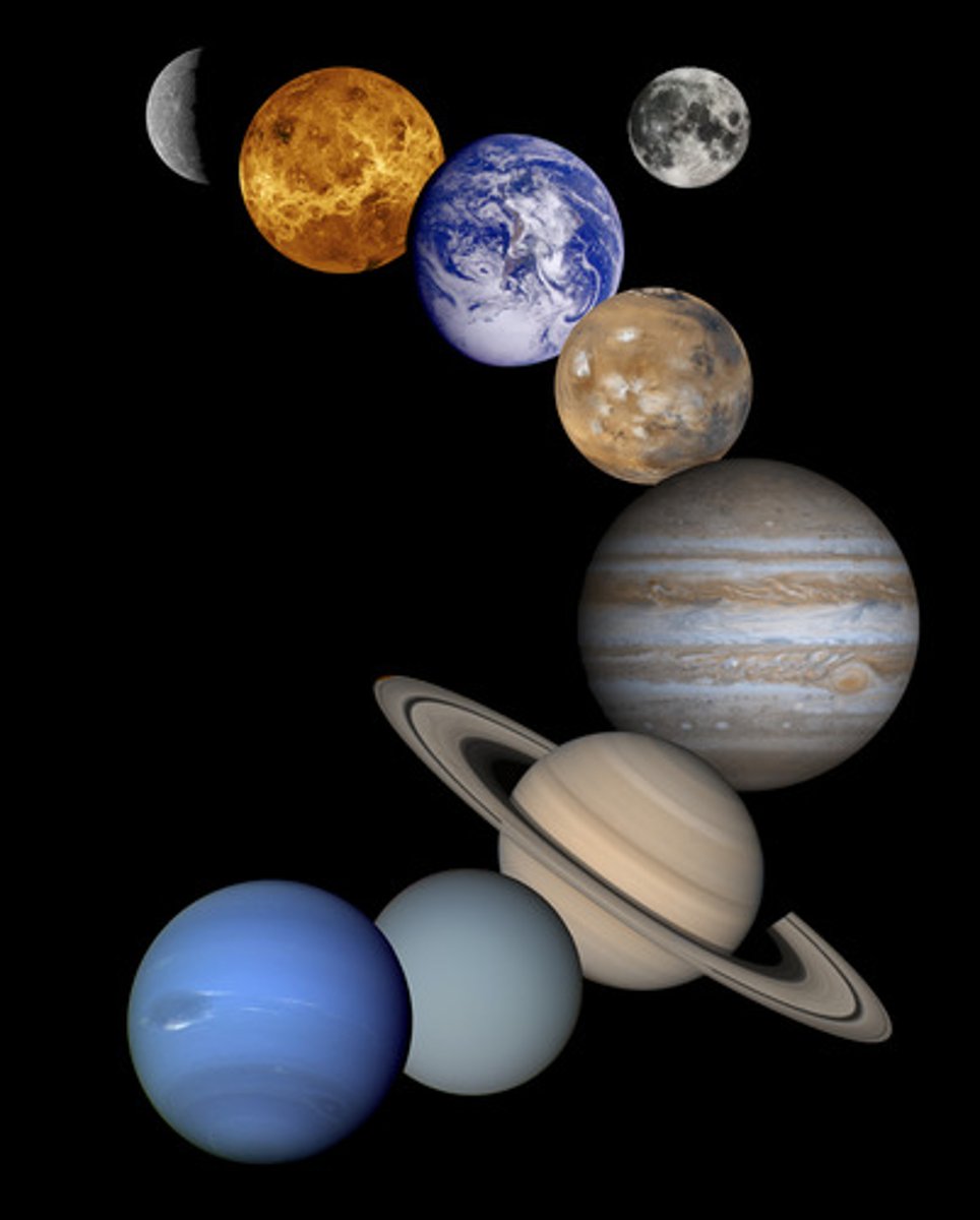 <p>Planet (n) /ˈplænɪt/</p>