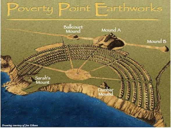 <p>Poverty Point </p>