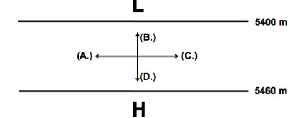 <p>What is A</p>