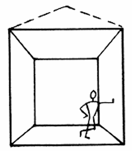 <p>Ceiling Type</p>