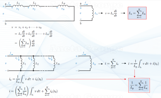 <ul><li><p>inductors in series → add them together</p></li><li><p>inductors in parallel → use recip formula</p></li></ul><p></p>