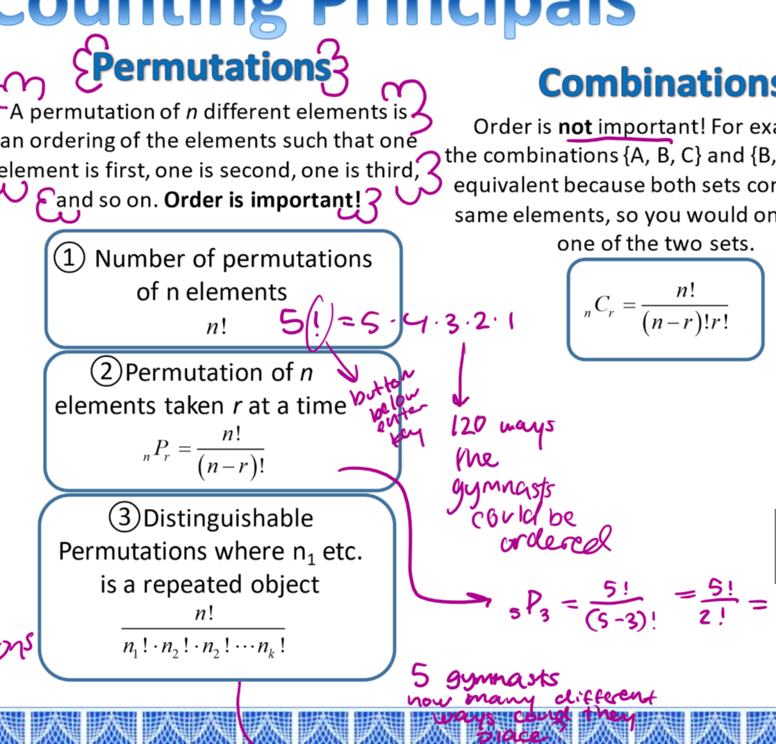 <p>you can solve for permutations on your calculator! go to the menu and choose option 5 (probability)</p>