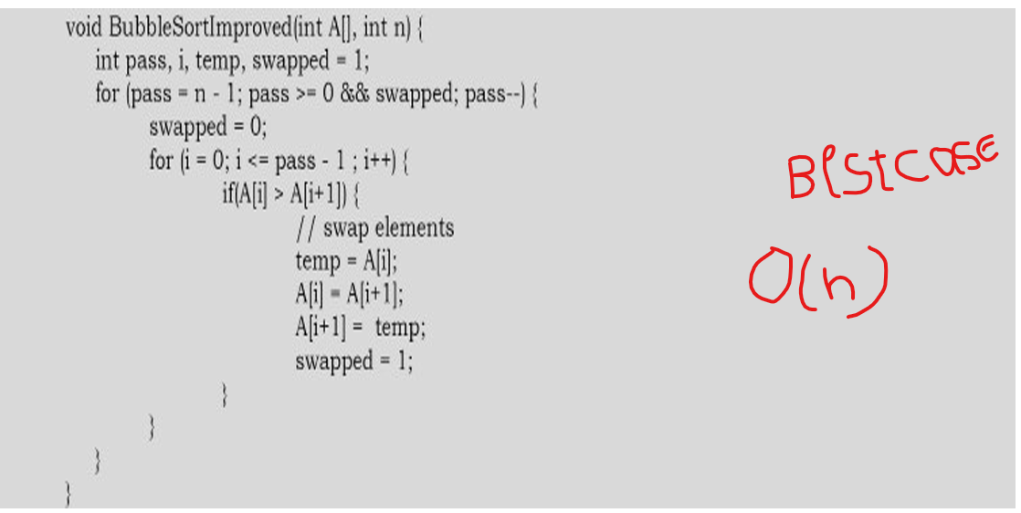 <p>Bubble sort is the simplest sorting algorithm. It works by iterating the input array from the first element to the last, comparing each pair of elements and swapping them if needed. Bubble sort continues its iterations until no more swaps are needed.</p>