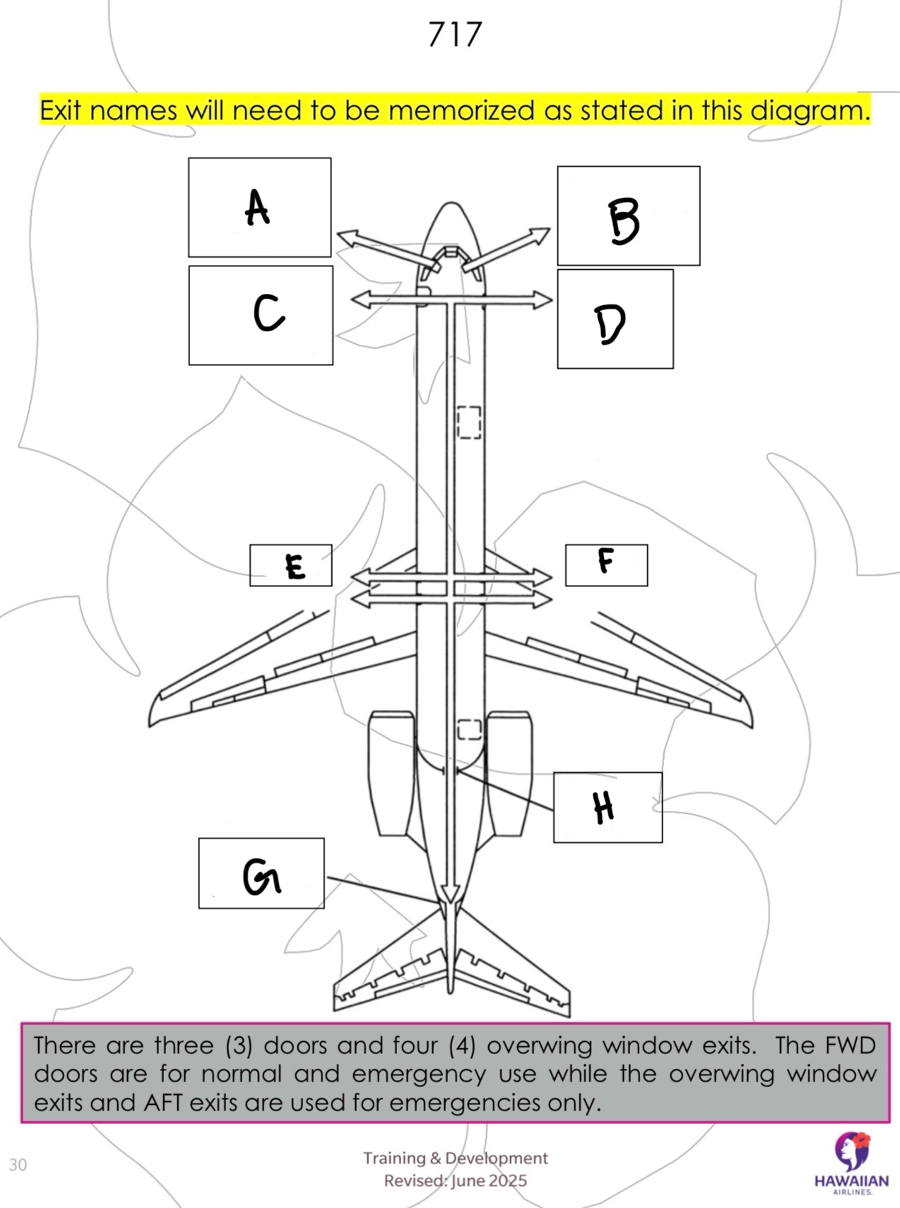 <p>717 exit names</p>