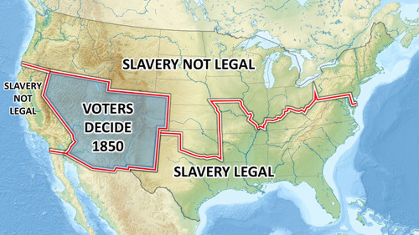 <p>California admitted free, stricter Fugitive Slave Law, popular sovereignty in new territories.</p>