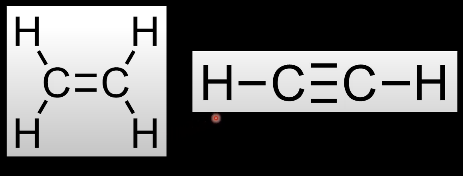 <p>Ethene (C₂H₄) has a double bond. </p><p>Ethyne (C₂H₂) has a triple bond. </p><p>Both are unsaturated.</p>