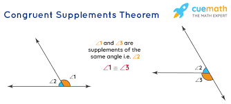 <p>If two angles are complementary to congruent angles (or to the same angle) then they are congruent</p>