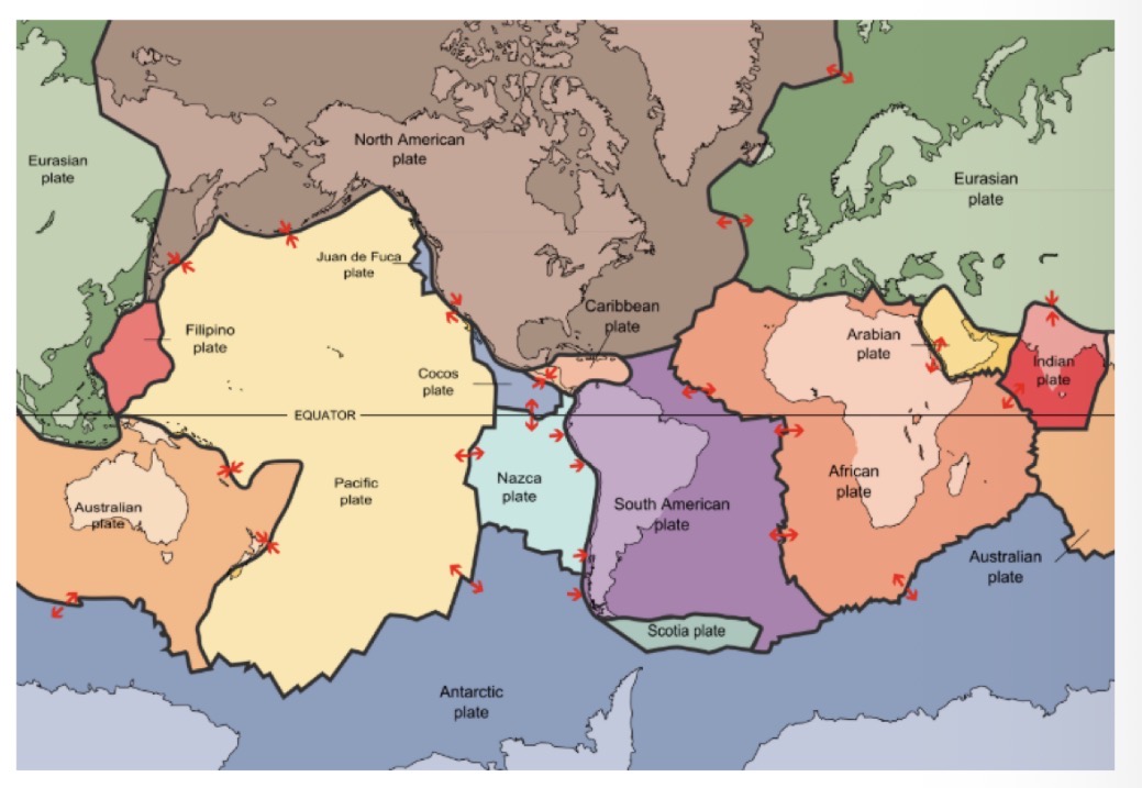 <p><span><strong>1142. DESCRIBE aspects of the interior structure of Earth needed to explain tectonic processes, in particular, the relevant layers and how they are defined (crust, mantle, lithosphere, asthenosphere)</strong></span></p><p><span>Where is the EASTERN boundary of the North American Plate?</span></p>