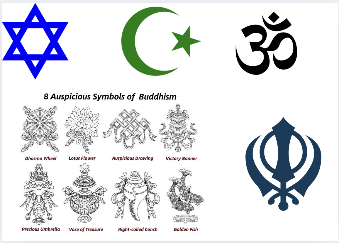 <p><span style="font-family: &quot;Playfair Display&quot;, serif">Star of david, crescent moon and five pointed star, aum/ohm symbol, 8 auspicious symbols, khanda</span></p>