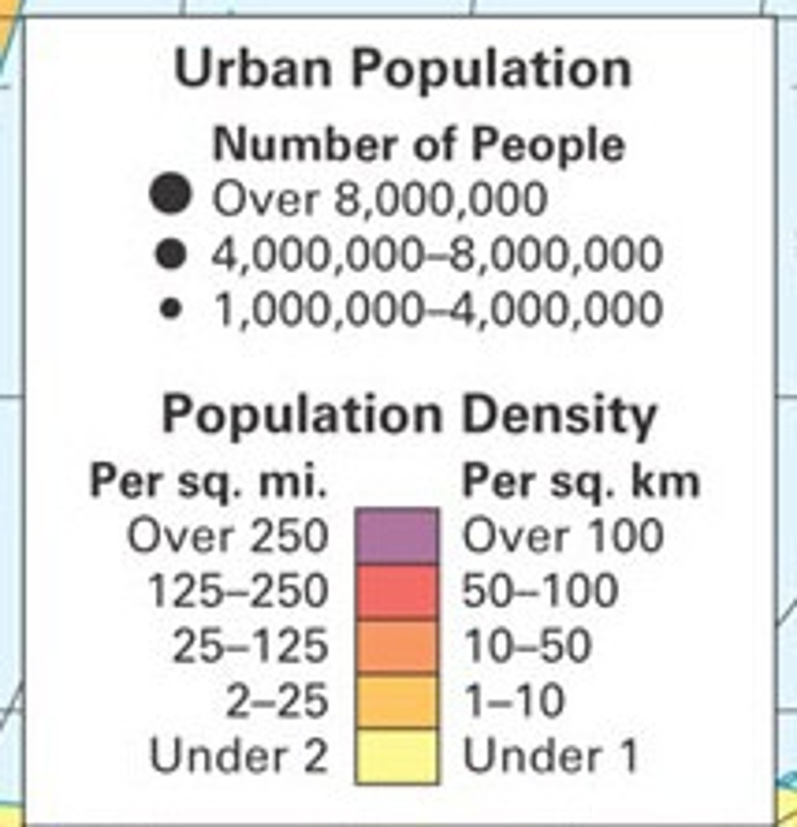 <p>Data associated with mathematical models and statistical techniques used to analyze spatial location and association. Data that is backed up by information that has been formally collected.</p>