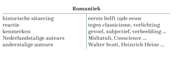 <p>zaken ordenen en hoofdzaken &lt;=&gt; bijzaken</p>