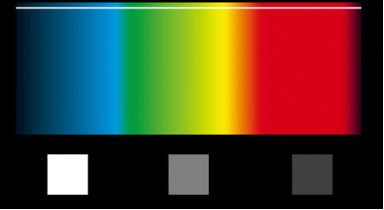 <p>Colors that do not correspond to specific hues on the light spectrum;</p><p><span style="color: red">include white, grey, and black.</span></p><ul><li><p>Reflectance curve is a flat line because it’s equally reflecting all the different parts and colors from the light spectrum</p></li><li><p>More or less dependent on how dark or light the grey is</p></li></ul><p></p>