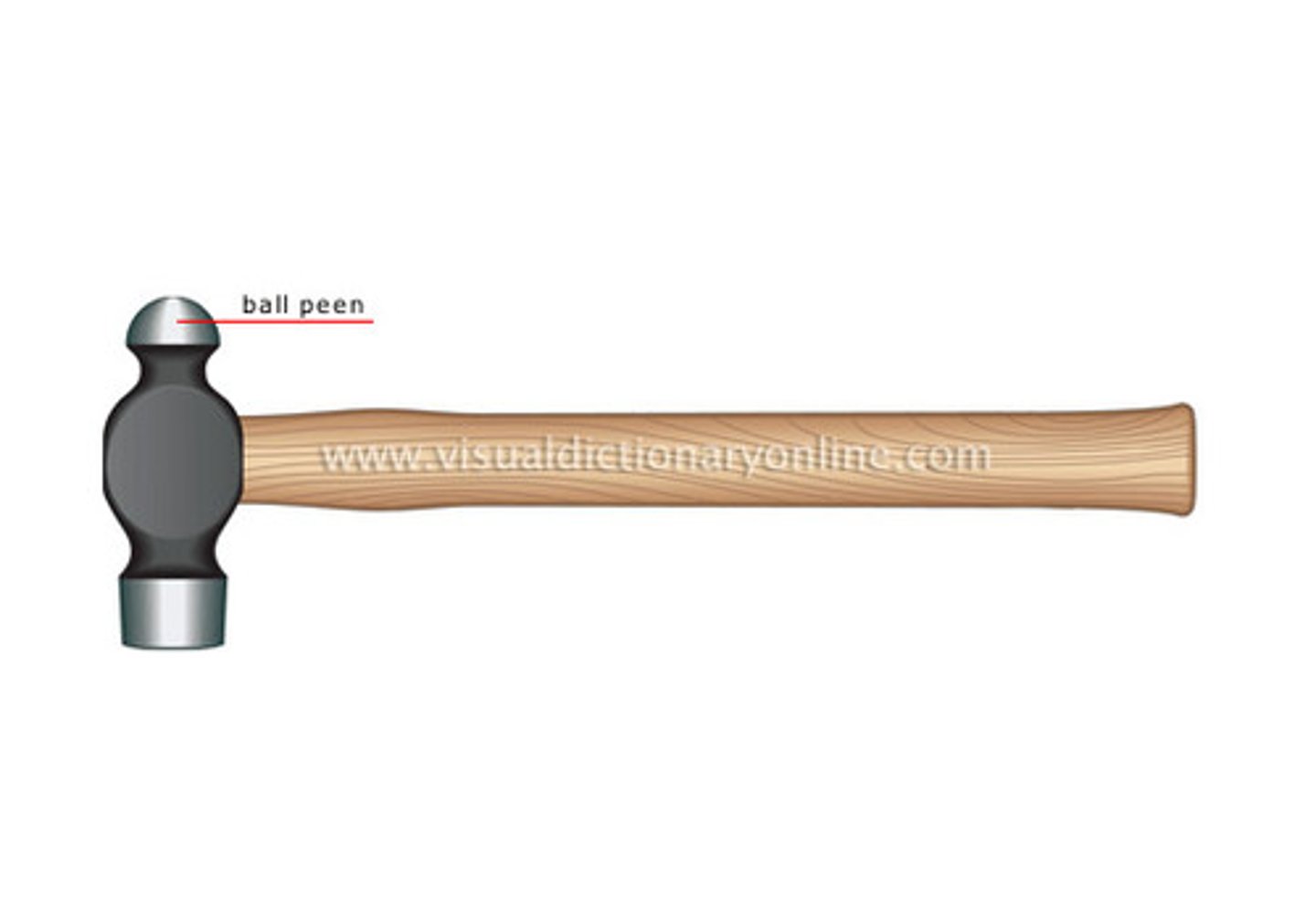 <p>Pound nails into wood with driving force.</p>