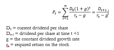 <p>The present value of a stock (Pt), assuming constant growth in dividends, can be written as:</p>