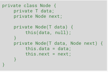 <p>The Node class</p>