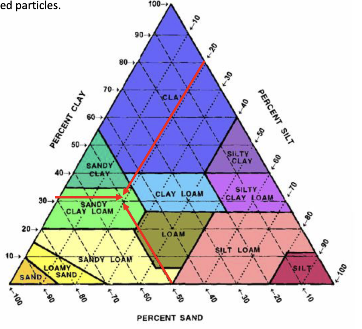 <p>what is this </p>