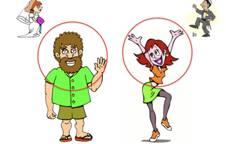 <p>brother-in-law/sister-in-law</p>