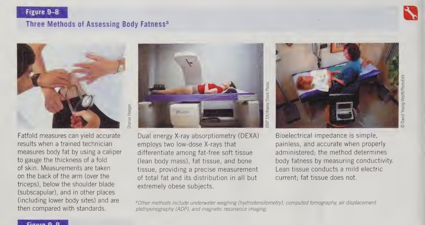 <ol><li><p>density (underwater/air displacement)</p></li><li><p>conductivity (BIA)</p></li><li><p>radiographic techniques (DEXA)</p></li></ol><ul><li><p>accuracy depends on skill of clinician performing test. if going for repeat have the same clinician perform the test</p></li></ul><p></p>