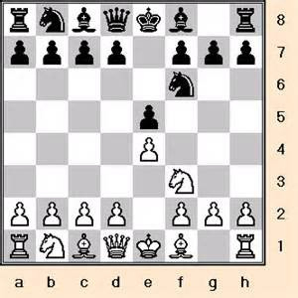 <ol><li><p>e4 e5 2. Nf3 Nc6 </p></li></ol><p></p>
