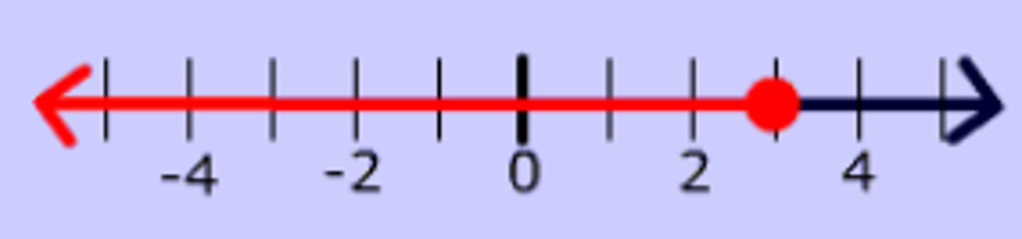 <p>at most (formal)</p>