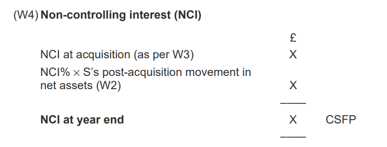 <p>NCI at acquisition X</p><p>NCI% × S’s post-acquisition movement in net assets (W2) X</p><p></p><p>NCI at year end X</p>