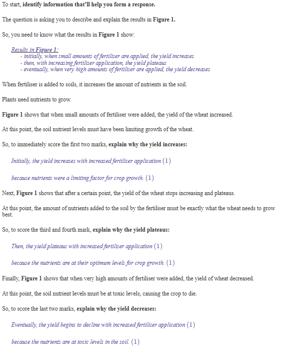 <p><span><strong><span>Up to 6 marks:</span></strong></span></p><ul><li><p><span><span>•1. (Initially) as fertiliser application increases so does yield;</span></span></p></li><li><p><span><span>•2. (Because) nutrients are limiting factor in determining growth of / nutrients are not optimum for maximum growth / soil is deficient in nutrients;</span></span></p></li><li><p><span><span>•3. (Then) yield plateaus / flattens / does not increase any more with increased fertiliser application;</span></span></p></li><li><p><span><span>•4. (Because) nutrients are no longer liming growth / nutrients have reached optimum for growth;</span></span></p></li><li><p><span><span>•5. (Eventually) yield decreases with more fertiliser application;</span></span></p></li><li><p><span><span>•6. (Because) nutrients are at toxic levels.</span></span></p></li></ul><p></p>