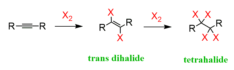<p>Breaks the triple bond into a double bond and adds a halogen on each side. </p>