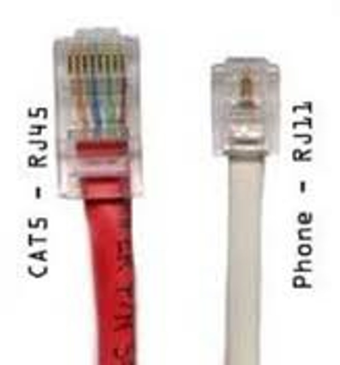<p>Has 4 connectors</p><p>Supports up to 2 pairs of wires</p><p>Uses a locking tab to keep connector secure in outlet</p><p>Used primarily for telephone wiring</p>