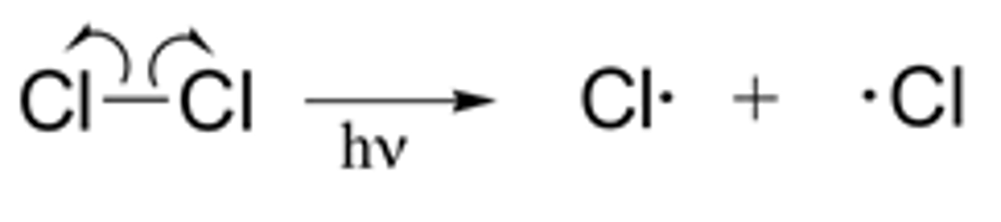 <p>The first step in a radical substitution, initial formation of the radical by photodissociation (homolytic fission) on exposure to ultraviolet radiation/ another method, free radicals are produced</p>