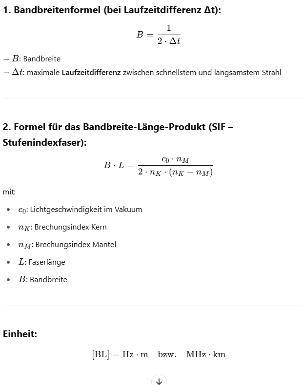 <p>Das <strong>Bandbreite-Länge-Produkt (BL-Produkt)</strong> ist eine <strong>Kenngröße für die Impulsübertragung</strong> in Lichtwellenleitern. Es beschreibt, wie <strong>hohe Datenraten</strong> über welche <strong>Streckenlängen</strong> möglich sind</p>