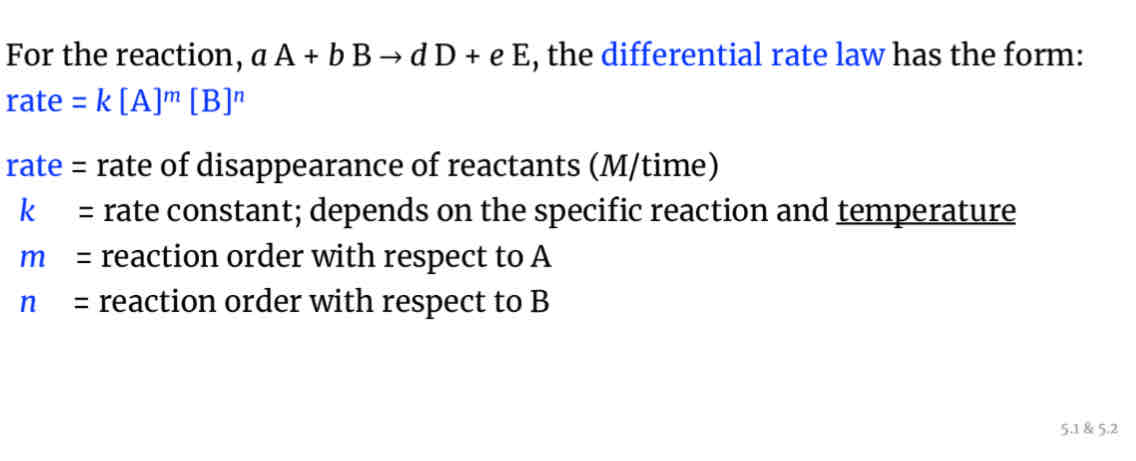 <p>Used to study the rate at which the overall reaction proceeds</p>