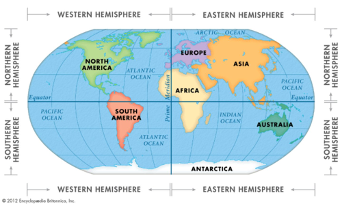 <p>Half of the earth -- either Northern / Southern, or Eastern / Western</p>