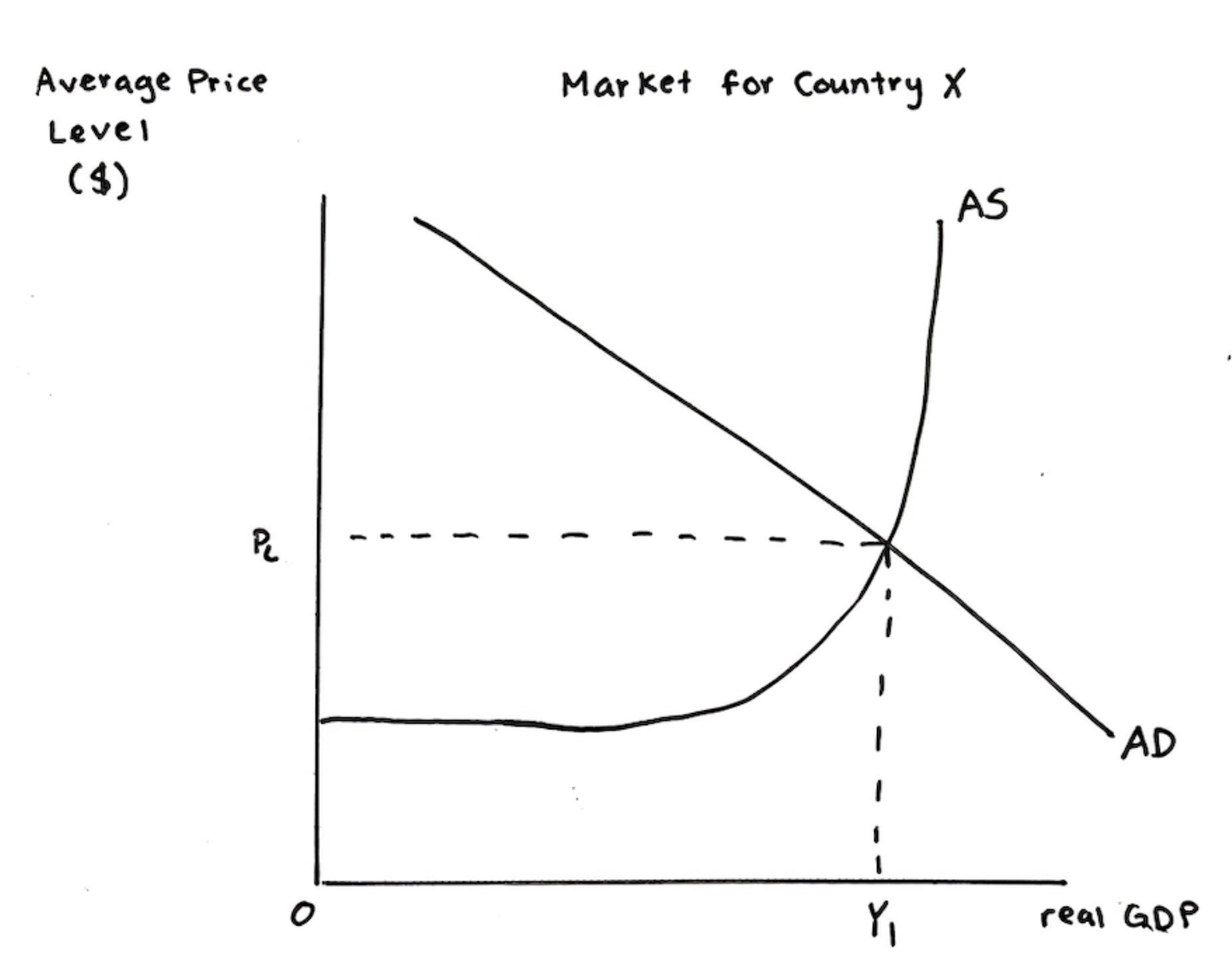 <p>rule of 9</p>