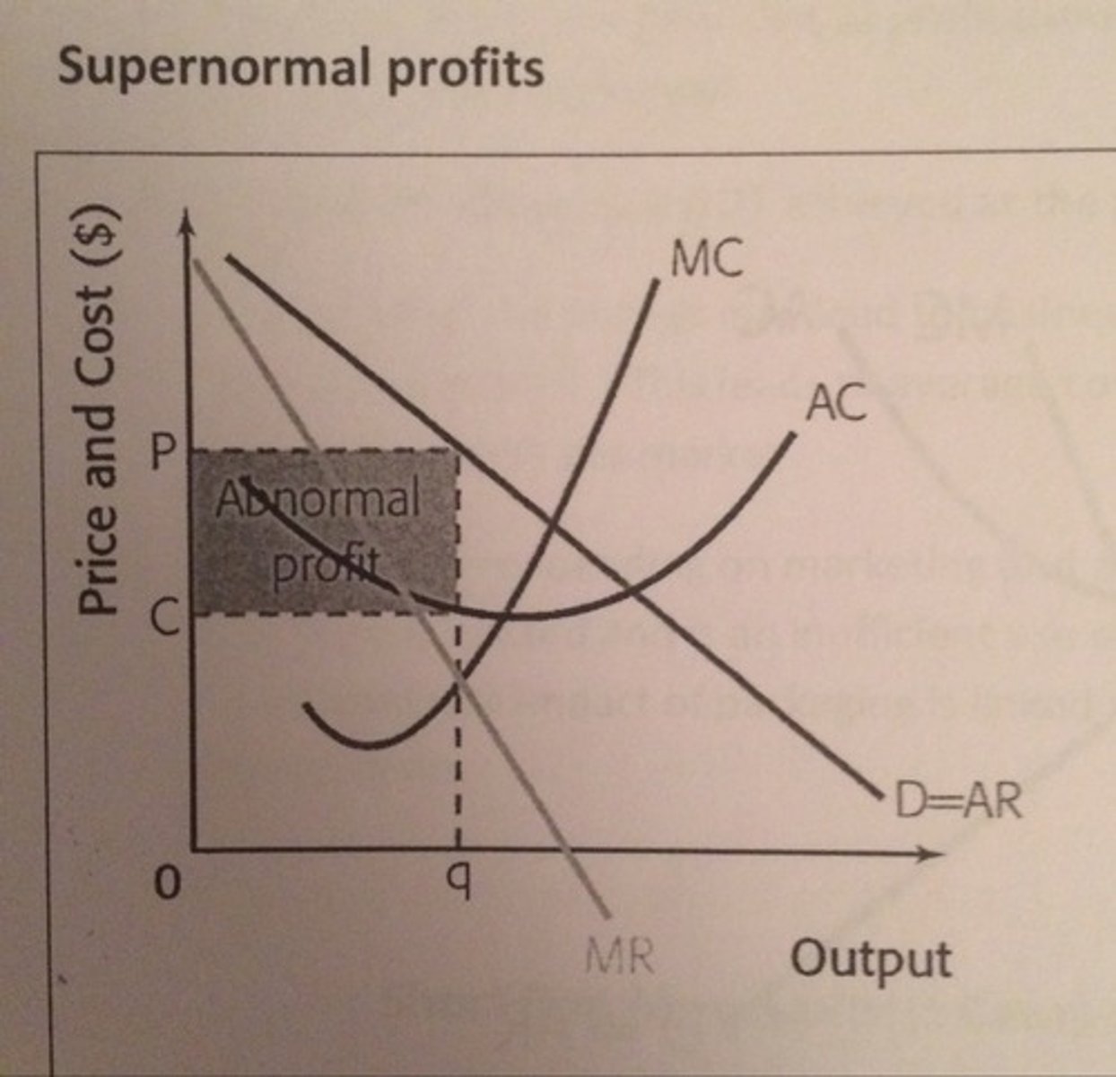 <p>When a firm makes enough excess profit which allows them to expand quickly and compete affectively</p>