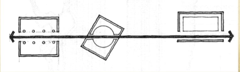 <p><span>- The path may pass though a space axially,<br>obliquely, or along its edge</span></p><p><span><br>- In cutting through a space, the path creates<br>patterns of rest and movement within it.</span></p>