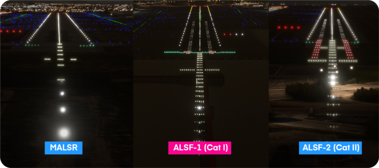 <p>ALS means</p>