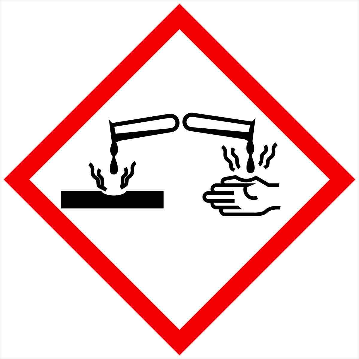 <p>ÄTZEND</p>